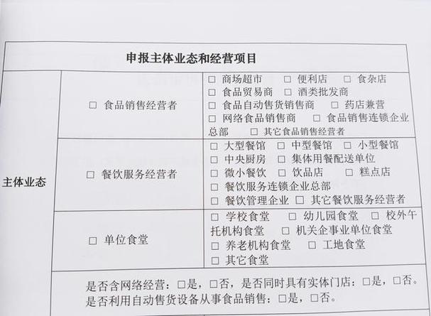 哪些情况需要办理营业执照食品经营许可证