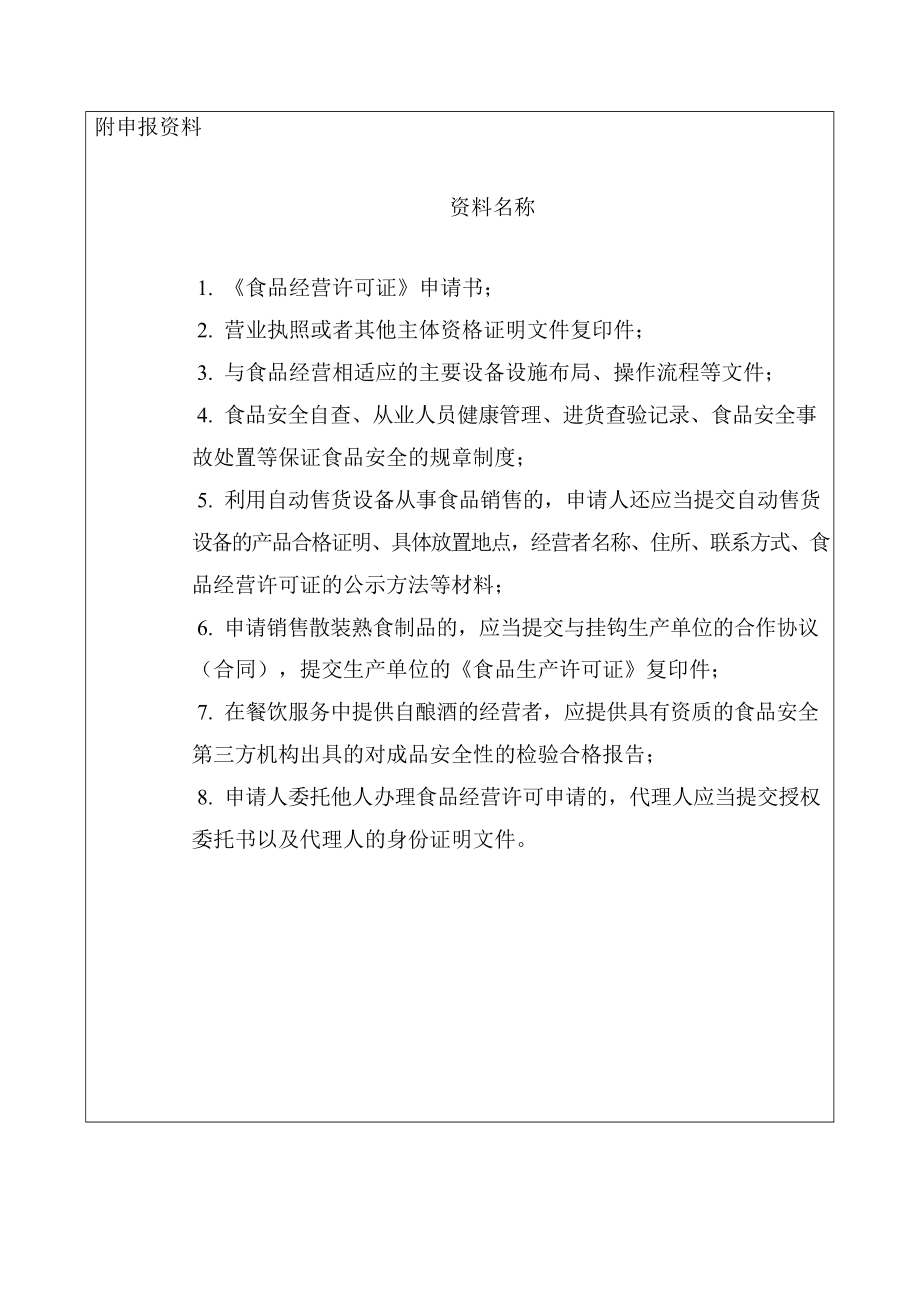 食品经营许可证申请书电子版最新整理